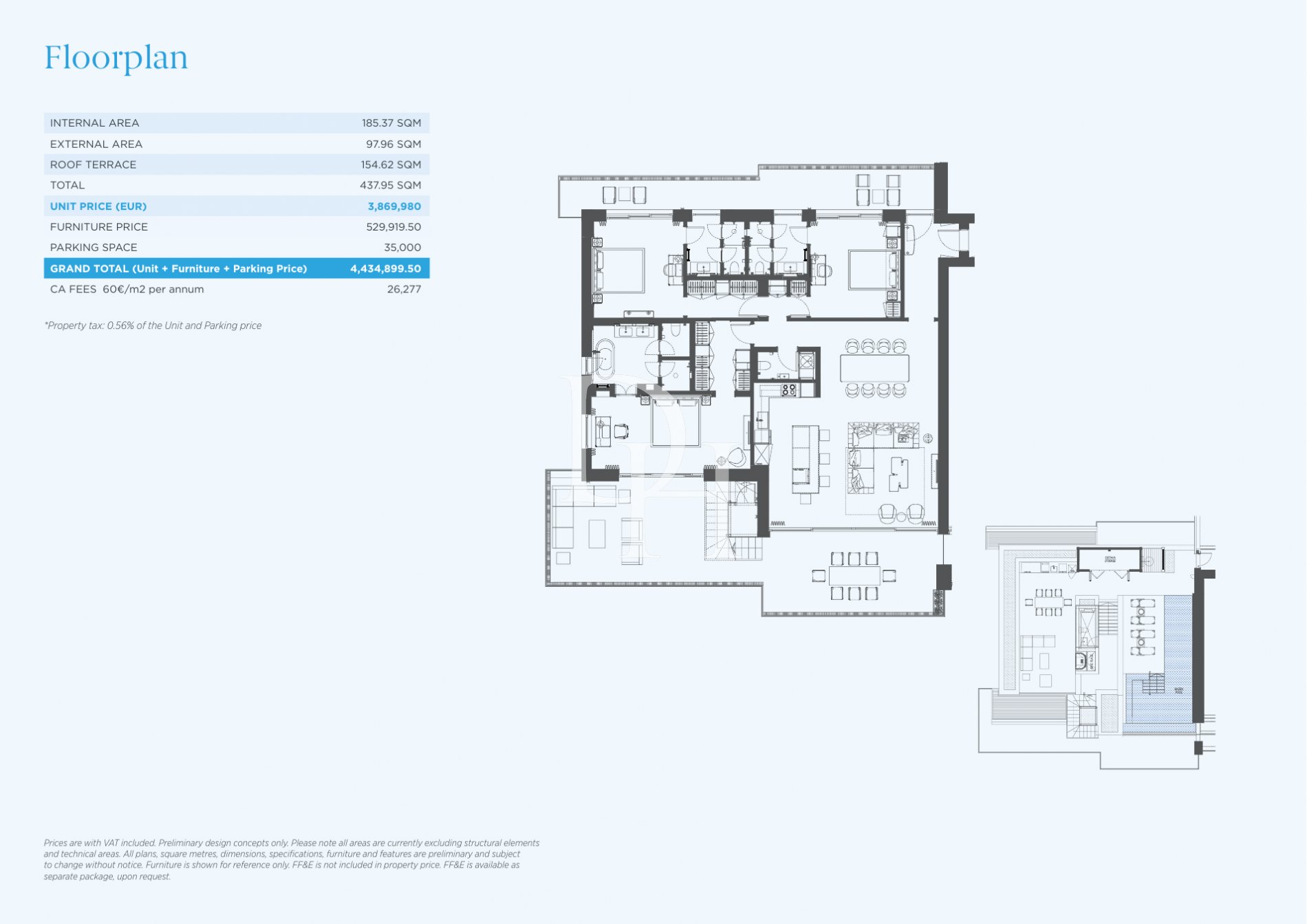 Penthouse in Tivat, Montenegro, 438m2 - kosten 3&nbsp;869&nbsp;980€ - Ref: 71545 foto 8