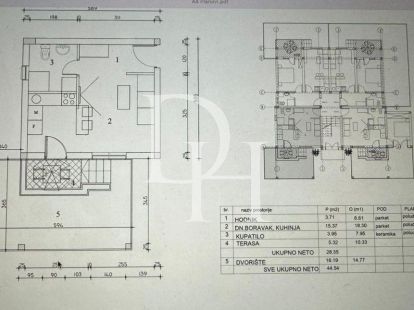 Wohnungen in Budva, Montenegro, 69m2 - kosten 120&nbsp;750€ - Ref: 71941 foto 2