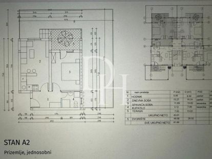 Wohnungen in Budva, Montenegro, 69m2 - kosten 120&nbsp;750€ - Ref: 71941 foto 4