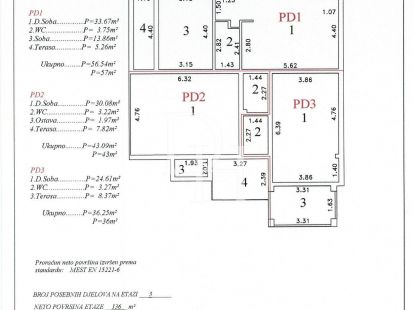 Апартаменты в Сутоморе, Черногория, 36м2 - стоимость 65&nbsp;000€ - Ref: 72412 фото 2