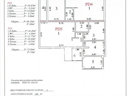 Апартаменты в Сутоморе, Черногория, 36м2 - стоимость 65&nbsp;000€ - Ref: 72412 фото 3