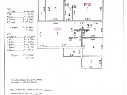 Апартаменты в Сутоморе, Черногория, 36м2 - стоимость 65&nbsp;000€ - Ref: 72412 фото 5