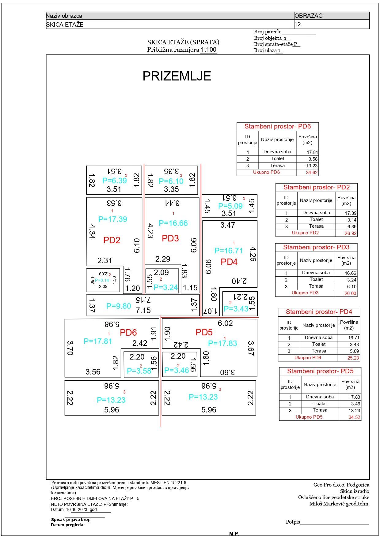 Апартаменты в Добра воде, Черногория, 27м2 - стоимость 68&nbsp;850€ - Ref: 72578 фото 4