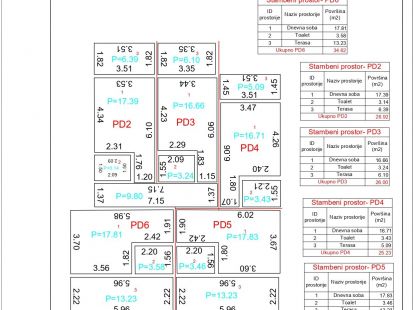 Апартаменты в Добра воде, Черногория, 27м2 - стоимость 68&nbsp;850€ - Ref: 72578 фото 4