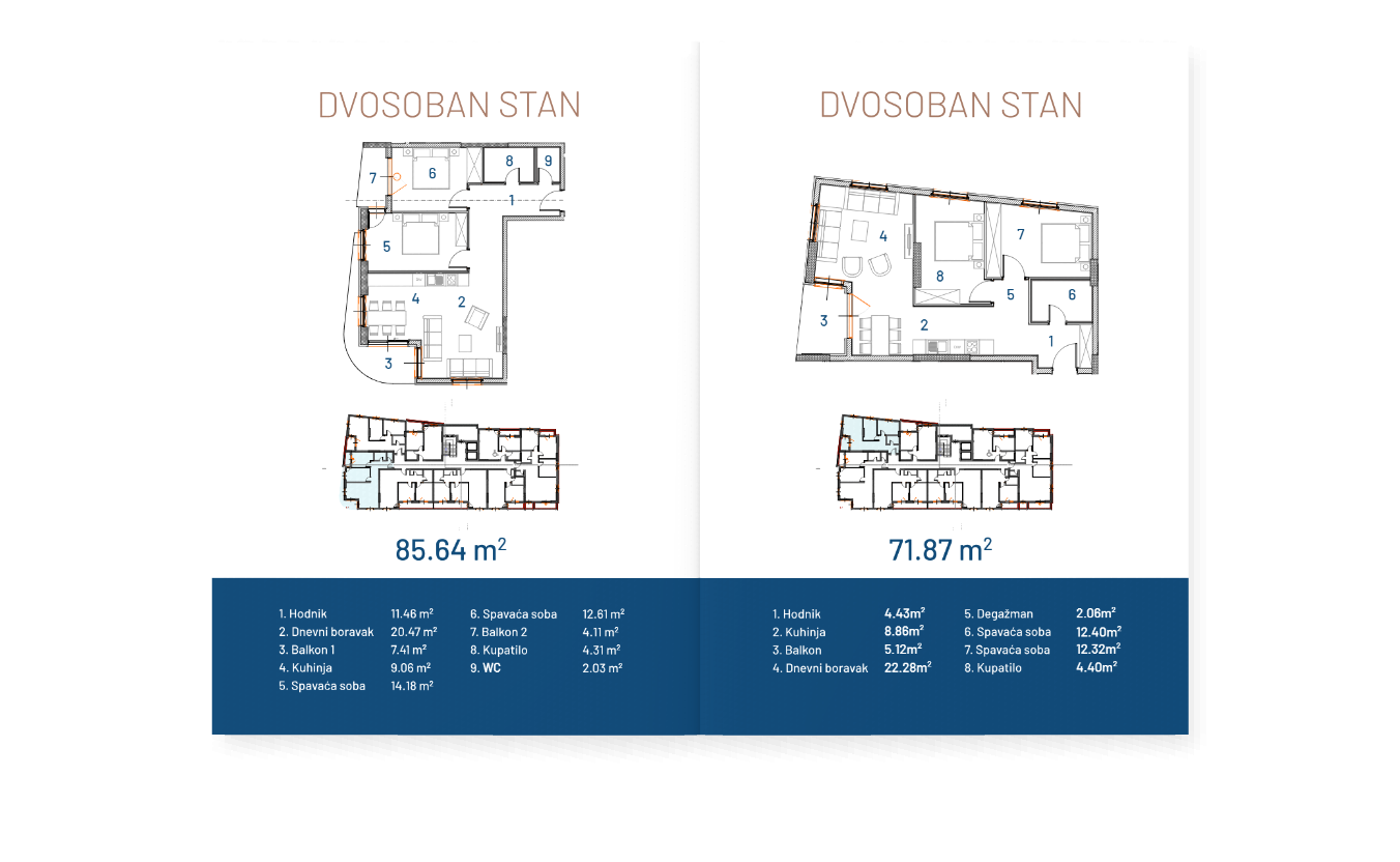 Апартаменты в Баре, Черногория, 48м2 - стоимость 122&nbsp;400€ - Ref: 72710 фото 7
