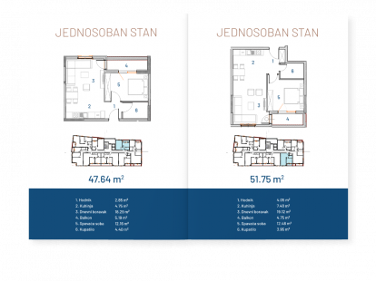 Апартаменты в Баре, Черногория, 48м2 - стоимость 122&nbsp;400€ - Ref: 72710 фото 10
