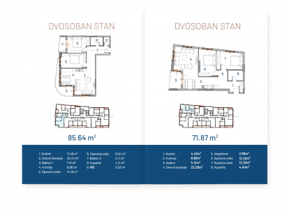 Апартаменты в Баре, Черногория, 48м2 - стоимость 122&nbsp;400€ - Ref: 72710 фото 7