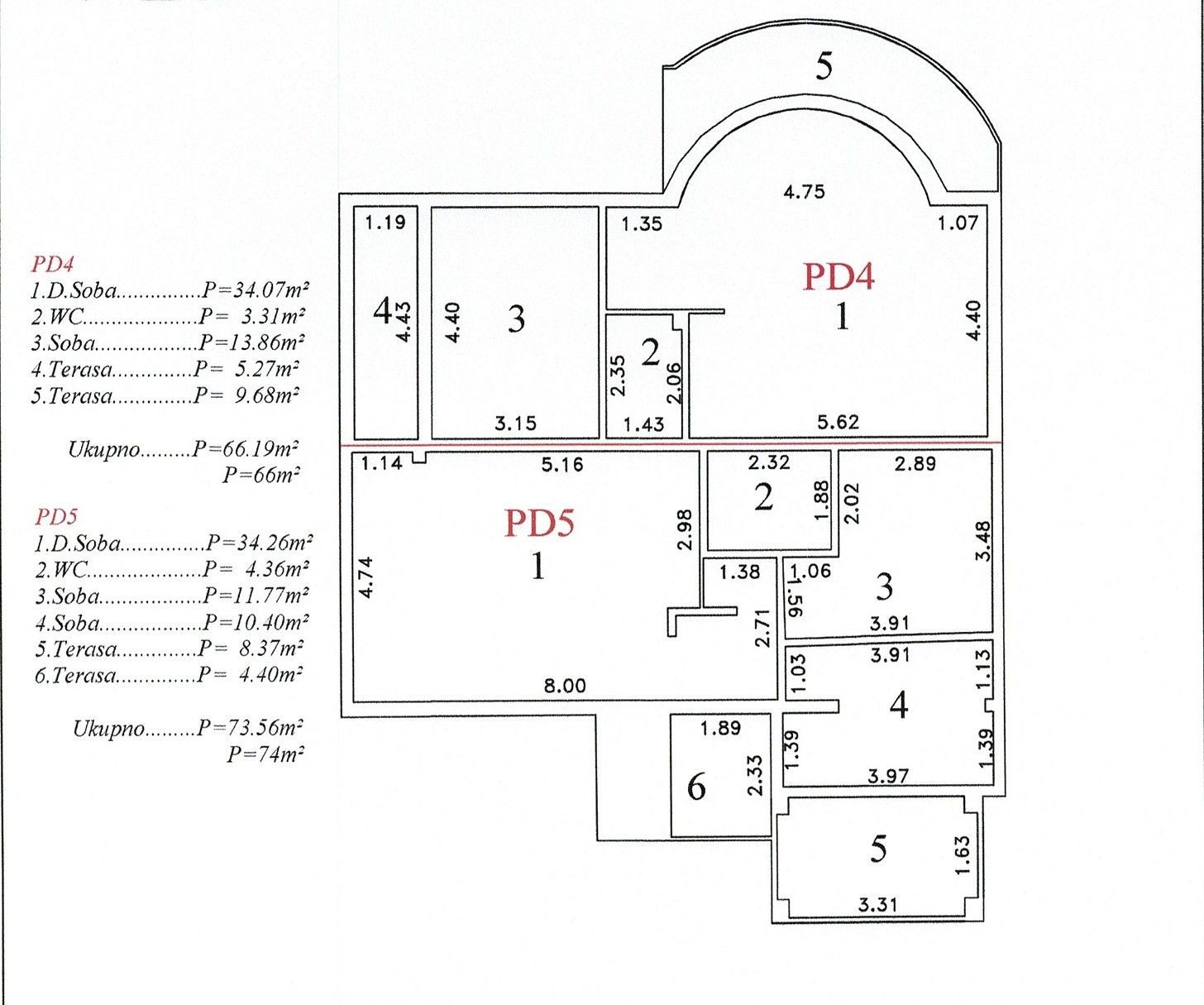 Апартаменты в Сутоморе, Черногория, 43м2 - стоимость 86&nbsp;000€ - Ref: 72840 фото 3